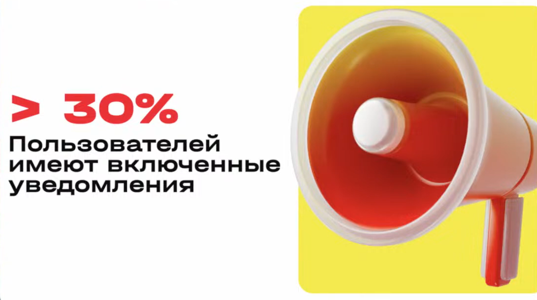 Слайд 8